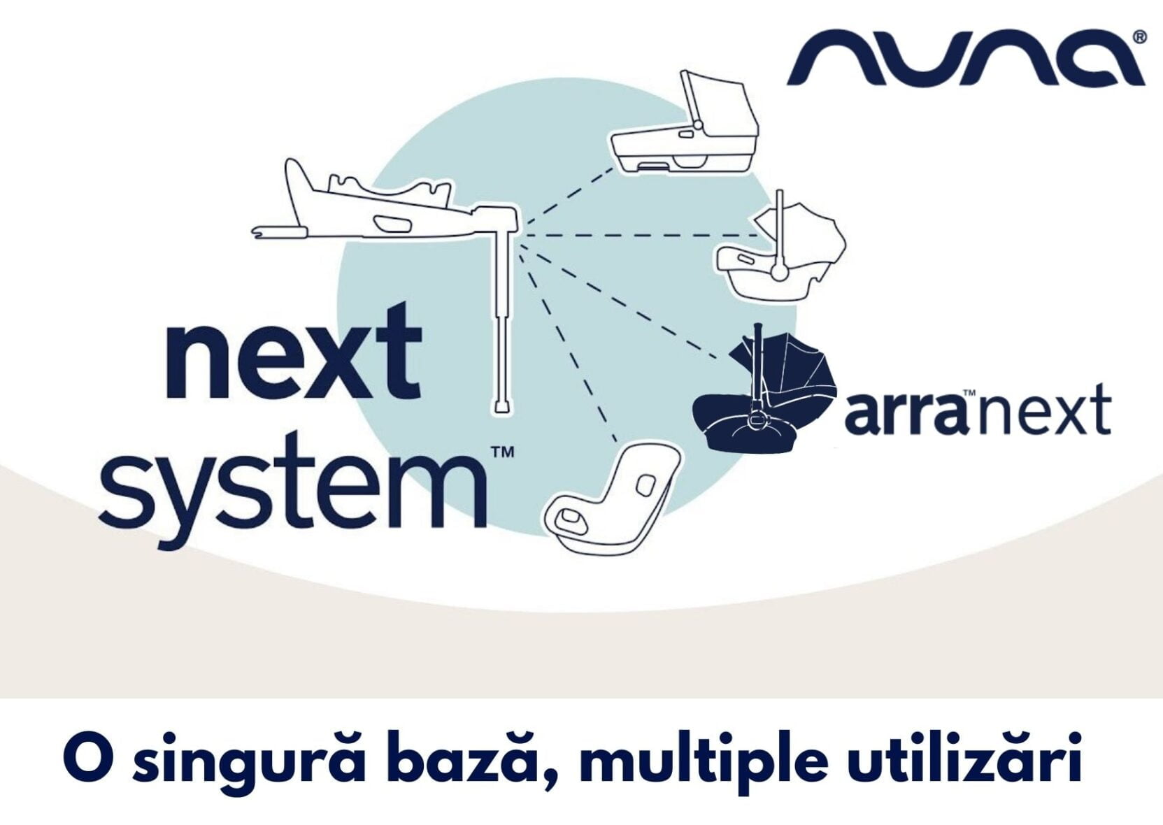 nuna_next_system_cartonas_3_