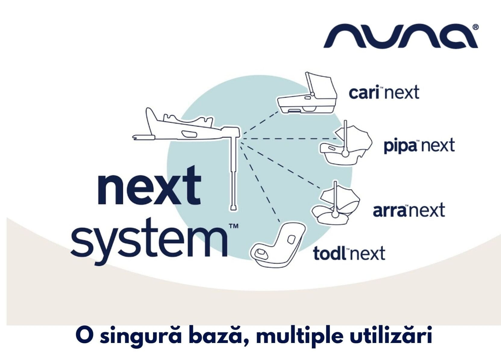 nuna_next_system_cartonas_4_