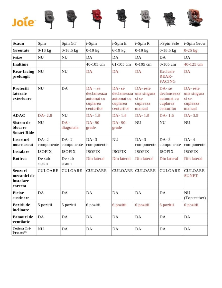 scaune_spin-page0001_1_15