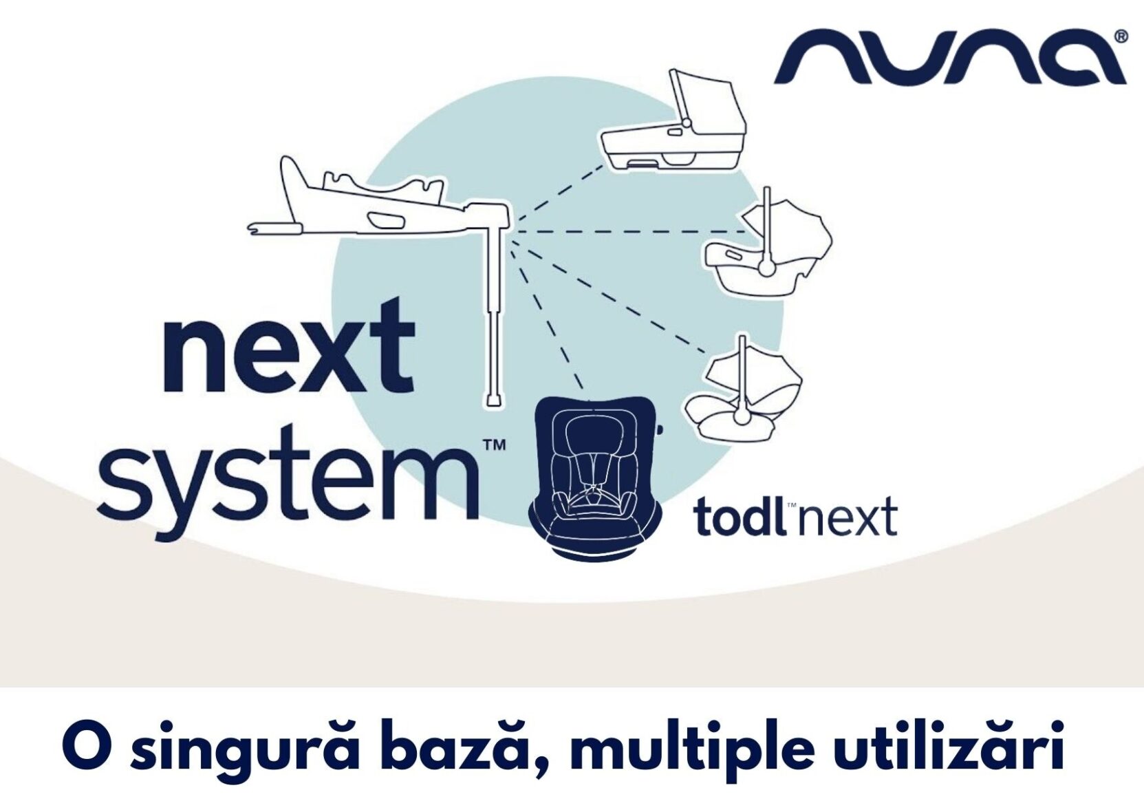 Nuna – Set Scaun auto rotativ i-Size TODL next Caviar, 40-105 cm + Baza isofix BASE next i-Size pentru TODL next magazin copii cluj (4)