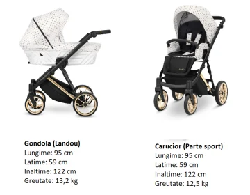 Carucior 3 in 1 Kunert Ivento White tinytotsbebe cluj 13