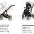Carucior 3 in 1 Kunert Ivento White tinytotsbebe cluj 13