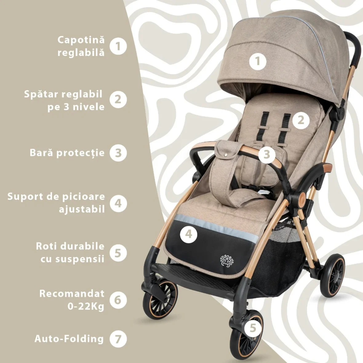 Carucior Sport AppeKids Upp Beige – este un accesoriu indispensabil inca de la nastere pana la varsta de 4 ani. Este foarte important pentru parinte ca un carucior sa fie ( (6)