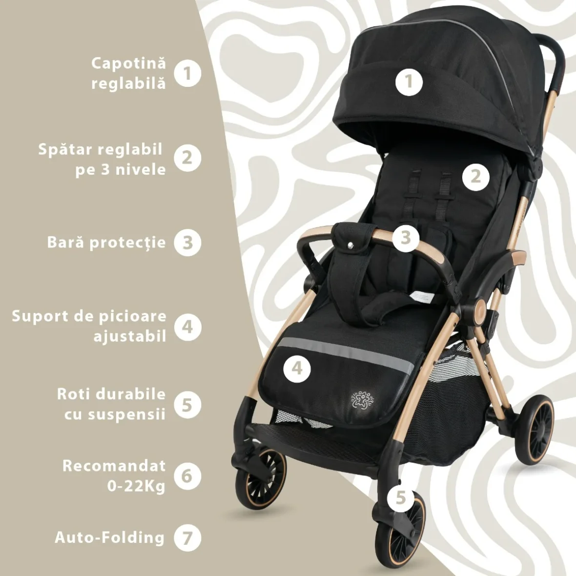 Carucior Sport AppeKids Upp Black tiny tots bebe magazin copii cluj (2)