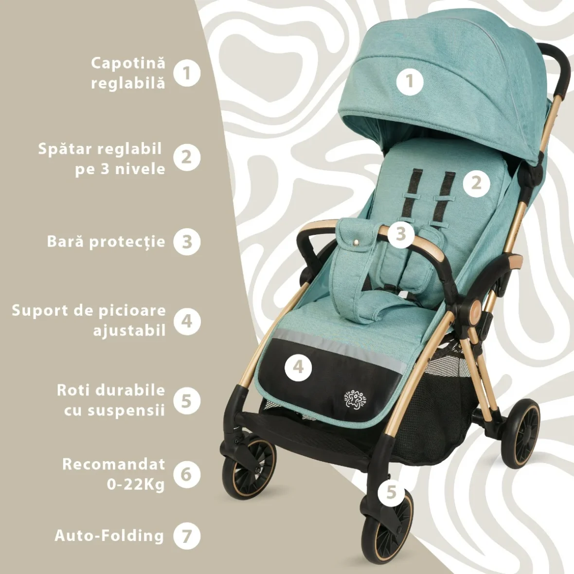 Carucior Sport AppeKids Upp Green tiny tots bebe magazin copii cluj (4)