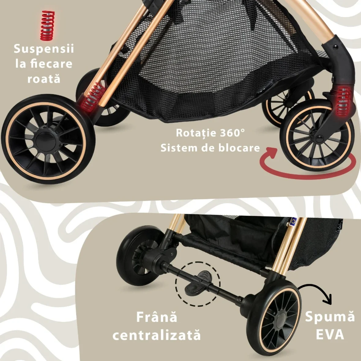 Carucior Sport AppeKids Upp Green tiny tots bebe magazin copii cluj (6)