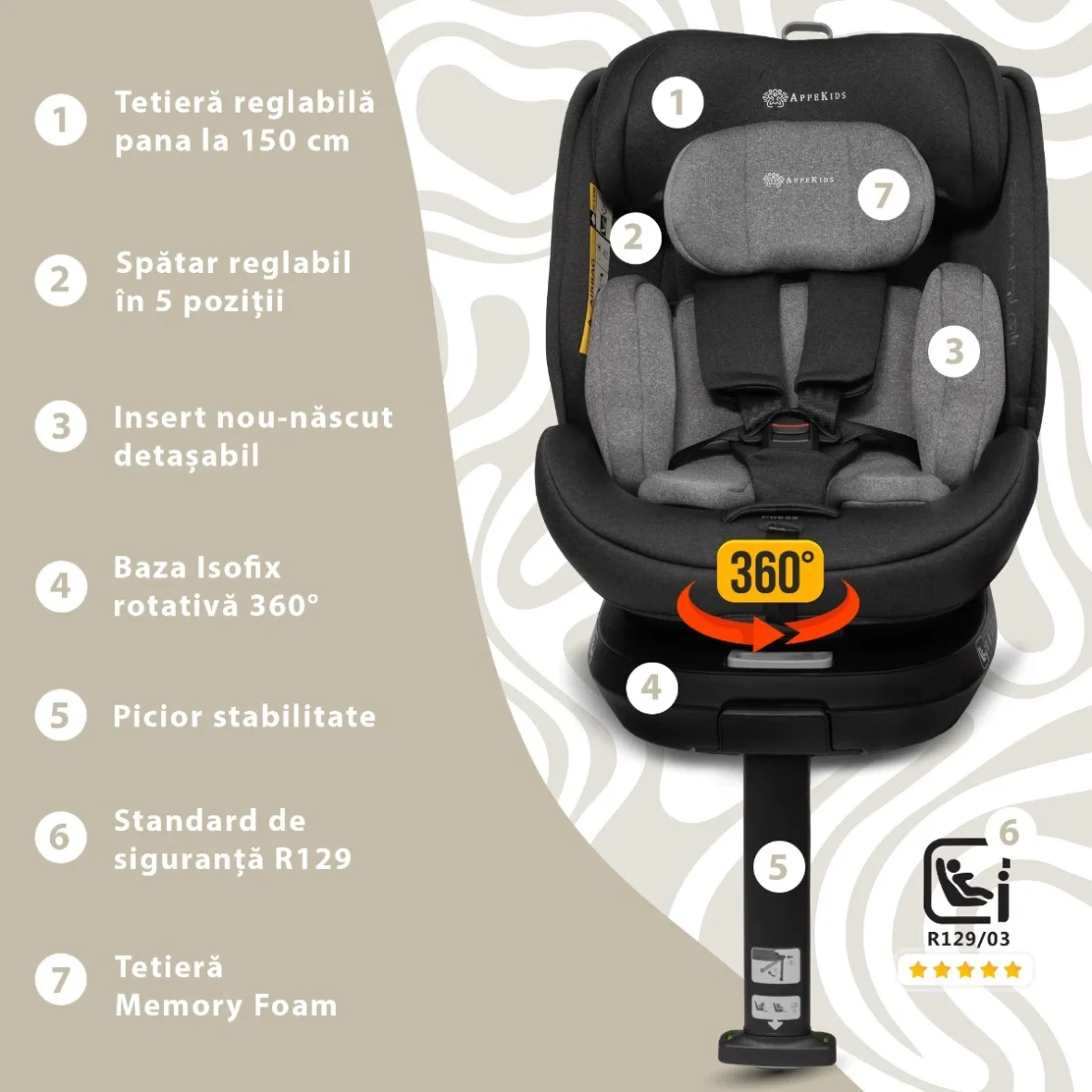 Scaun auto rotativ AppeKids Pro Confort Grey tiny tots bebe magazin scaune auto copii cluj